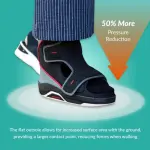 Foot Defender Protective Boot for Foot Wounds Designed to Offload Pressure and Help Diabetic Foot Ulcers Heal Faster (X-Large)