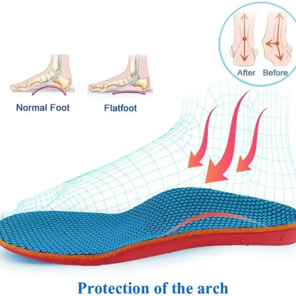 JSEIAJB EVA Kids Children Flat Feet Correction Arch Support Insoles Pads Care Insert Sport Shoes Pad Tool