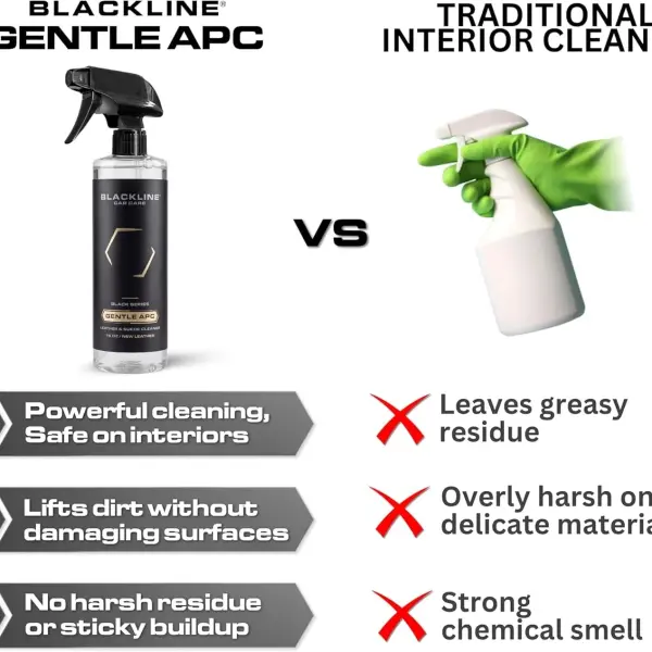 Blackline Car Leather Cleaner and Conditioner Care Kit with Microfiber Towel and Applicator Pad, Gentle APC and Leather Rehydrate, 2 16 Fl Oz Bottles for Leather Car Interiors