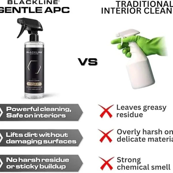 Blackline Car Leather Cleaner and Conditioner Care Kit with Microfiber Towel and Applicator Pad, Gentle APC and Leather Rehydrate, 2 16 Fl Oz Bottles for Leather Car Interiors