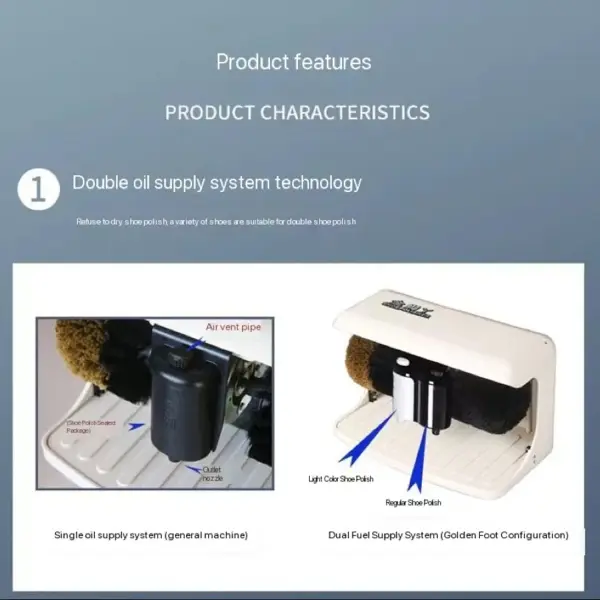Shoe Polisher Induction Multipurpose Shoe Polisher Electric Shoe Polisher Full-automatic Multi-function Shoe Polisher (c )
