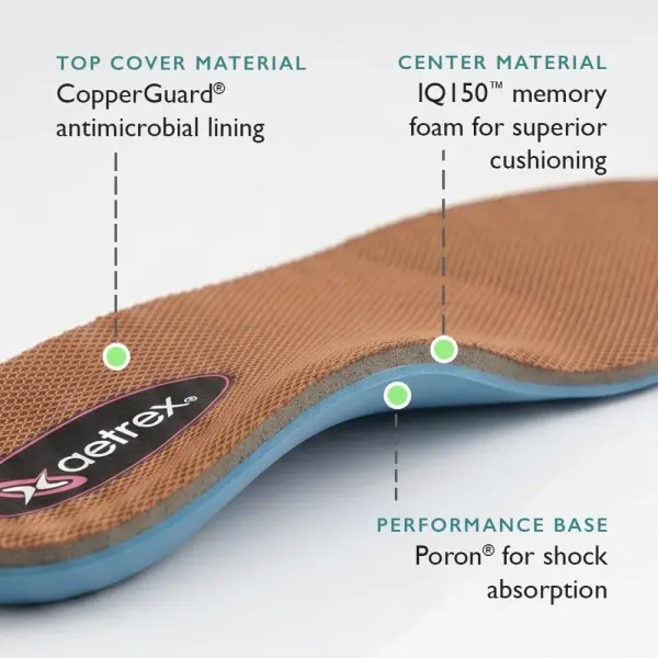 Aetrex L2200 Women's Memory Foam Arch Support Inserts for Women - Plantar Fasciitis Relief Shoe Insoles for Women Standing All Day