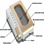 Automatic Boot Scraper, Electric Household Shoe Washing Machine, Shoe Sole Cleaning Machine, Fully Automatic Intelligent Shoe Sole Cleaning Machine, Built-in Battery (Color : Red)