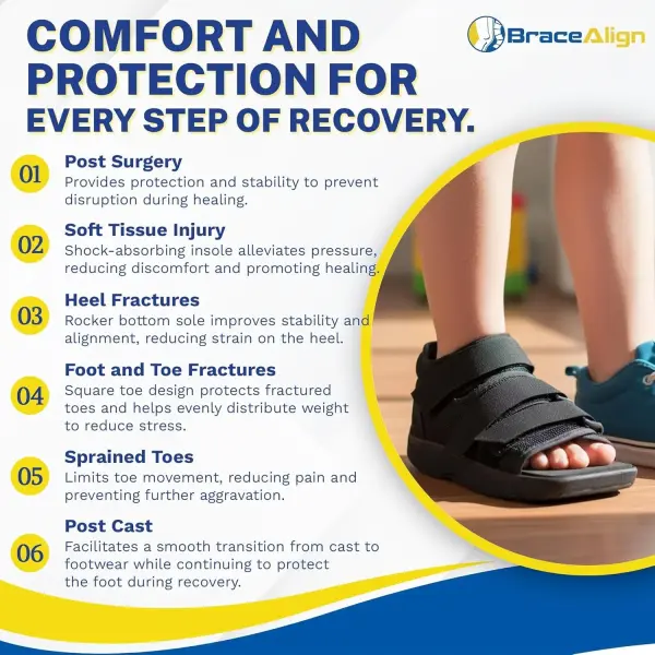 Pediatric Post Op Shoe for Kids – Recovery Shoe for Children with Square Toe, Rocker Sole and Adjustable Straps for After Surgery Protection of Broken Toes or Foot Injuries L3260 (L -