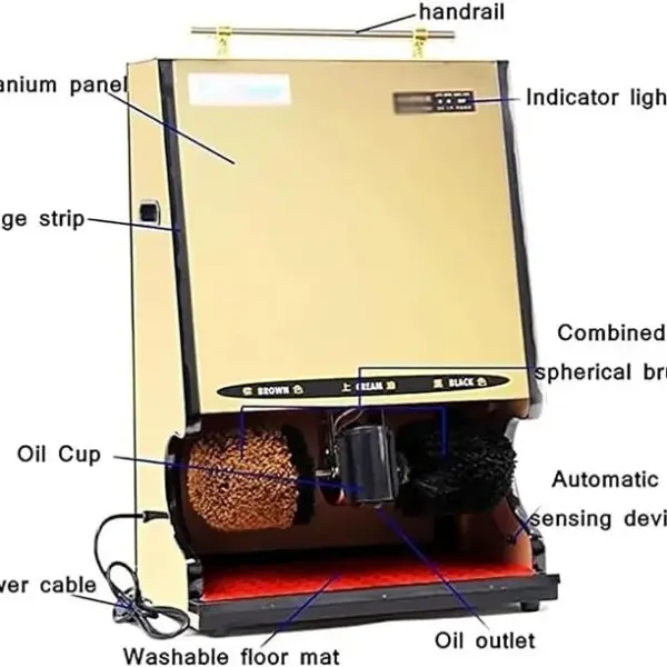 Electric Shoe Polisher Machine,Automatic Induction,Double Combination Brush,Smooth Operation,for Family Hotel(C)