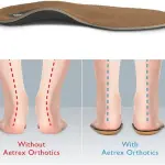 Aetrex Men's Memory Foam Insoles Arch Support Inserts - Orthotic Plantar Fasciitis Insoles Foot Pain Shoe Insoles Men - Boot and Shoe Inserts for Walking All Day