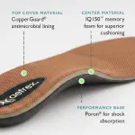 Aetrex Men's Memory Foam Insoles Arch Support Inserts - Orthotic Plantar Fasciitis Insoles Foot Pain Shoe Insoles Men - Boot and Shoe Inserts for Walking All Day