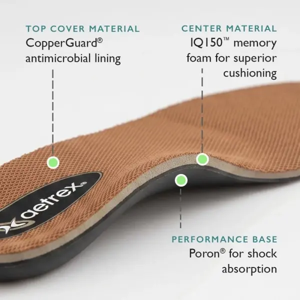 Aetrex Men's Memory Foam Insoles Arch Support Inserts - Orthotic Plantar Fasciitis Insoles Foot Pain Shoe Insoles Men - Boot and Shoe Inserts for Walking All Day