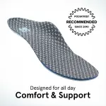 ABEO Max Performance Orthotic 2.0 Neutral Unisex Shoe Insert