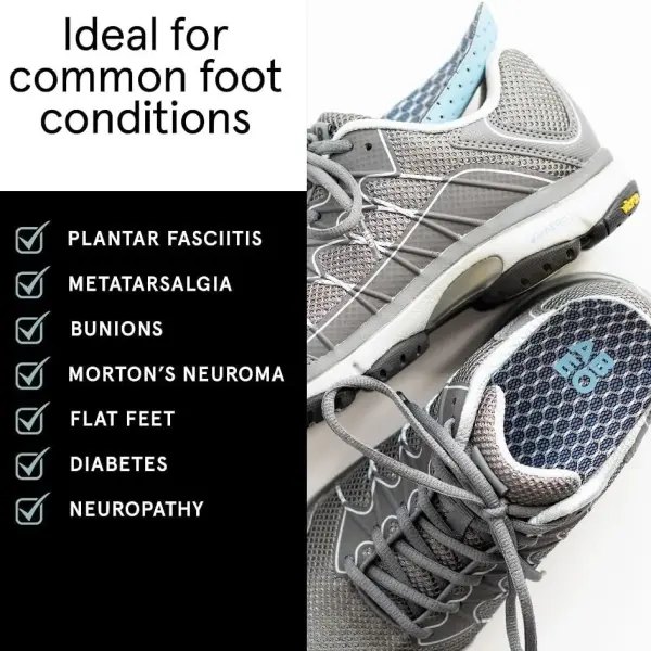 ABEO Max Performance Orthotic 2.0 Neutral Unisex Shoe Insert