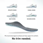 ABEO Max Performance Orthotic 2.0 Neutral Unisex Shoe Insert