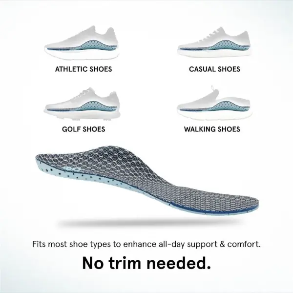 ABEO Max Performance Orthotic 2.0 Neutral Unisex Shoe Insert