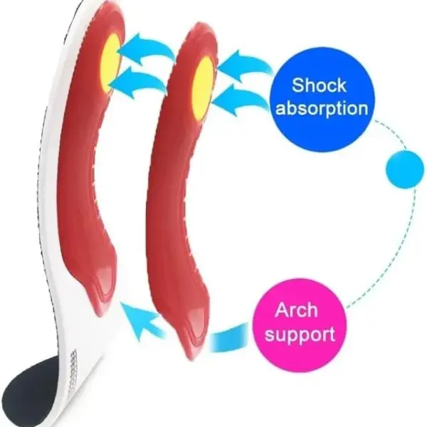JSEIAJB Orthotics Insoles Correction Care Tool Flat Foot Support Orthopedic Insole Soles Sport Shoes Pads