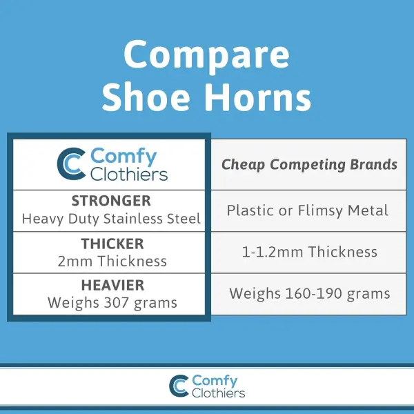 Comfy Clothiers - 23-inch Long Handle Steel Shoe Horn - Multifunctional Stainless Steel for Men, Women, Seniors - 100% Stainless Steel Shoehorn for Shoes & Boots