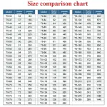 T5-71 T5-72 T5-73 T5-75 T5-78 T5 Polyurethane Belt for Data Writer, Facsimile, Sewing Machine Tools 3D Printer(45mm,10PCS_T5-78(390MM))