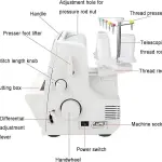 Digital Pressure Adjustment Coverstitch Sewing Machine, Industrial Adjustable Stitch Length, Precision Seam Sewing, Heavy-Duty Stitching for Professionals