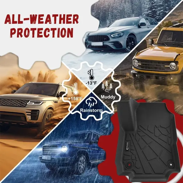 Floor Mats for Chevy Equinox/GMC Terrain 2018-2024 (Not fit EV Models), All Weather TPE Protection Floor Liners Accessories, 1st & 2nd Row & Cargo Liner