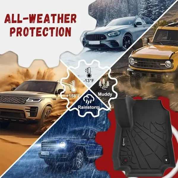 Floor Mats for Chevy Equinox/GMC Terrain 2018-2024 (Not fit EV Models), All Weather TPE Protection Floor Liners Accessories, 1st & 2nd Row & Cargo Liner