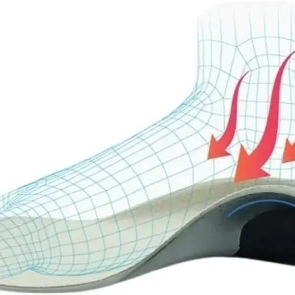 JSEIAJB 3D Orthopedic Insoles Support Flat Foot X/O Leg Orthotic Shoe Heel PU Pad Inserts