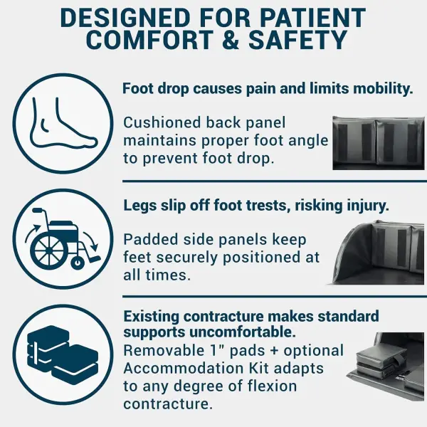 Skil-Care Comfort Foot Cradle, Fits 16”–18” Footrest for Wheelchairs, Adjustable Foot Cushion Support with Hook and Loop Fittings, Wipe-Clean Black Nylon, 703410