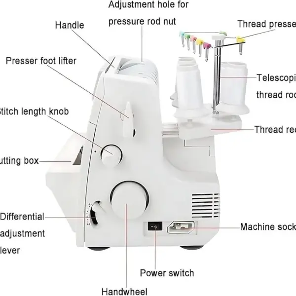 Digital Pressure Adjustment Coverstitch Machine - Industrial Sewing Machines with Adjustable Stitch Length for Precision and Versatility in Professional Sewing Projects.