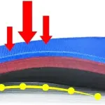 JSEIAJB Orthotic Arch Support Shoe Insoles Insert Orthopedic Mild/Moderate Flat Feet Insole Heel Fasciitis Men Woman