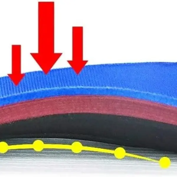 JSEIAJB Orthotic Arch Support Shoe Insoles Insert Orthopedic Mild/Moderate Flat Feet Insole Heel Fasciitis Men Woman