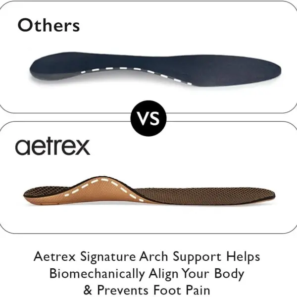 Aetrex L400 Women’s Pro-Shox Orthotics Arch Support Inserts – Shock Absorbing Plantar Fasciitis Relief Insoles for Women for Walking, Workouts and All-Day Support