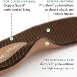 Aetrex L400 Women’s Pro-Shox Orthotics Arch Support Inserts – Shock Absorbing Plantar Fasciitis Relief Insoles for Women for Walking, Workouts and All-Day Support
