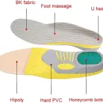 JSEIAJB Orthotic Insole Arch Support PVC Flat Foot Shoe Sole Pad insoles for Shoes insert padded Orthopedic