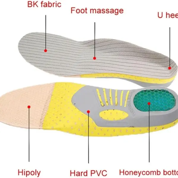 JSEIAJB Orthotic Insole Arch Support PVC Flat Foot Shoe Sole Pad insoles for Shoes insert padded Orthopedic