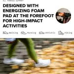 Superfeet All-Purpose High Impact Support Insoles (Orange) - Trim-To-Fit Orthotic Arch Support Shoe Inserts - Professional Grade