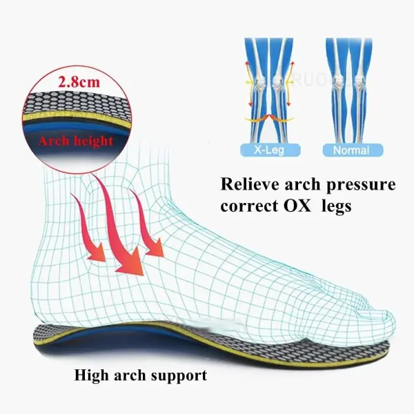 JSEIAJB EVA Kids Children Flat Feet Correction Arch Support Insoles Pads Care Insert Sport Shoes Pad Tool