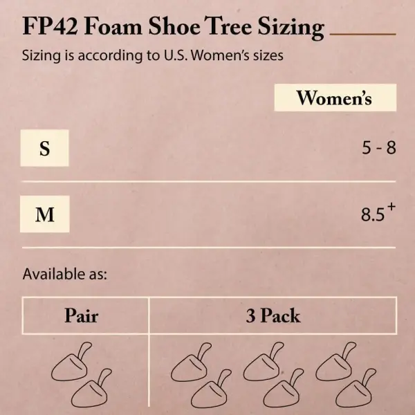 FootFitter Foam Shoe Trees with Handle for Women’s High Heels, Round Toe Travel Insert for Shoe Shape & Crease Protection