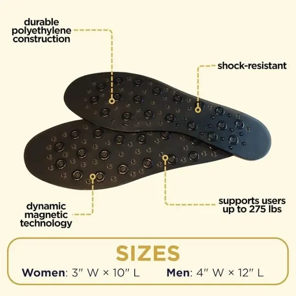 Work Shoe Inserts Men for Nikken Kenko mSteps 20214, Sole Inserts for Nikken Magnetic Insoles with Foot Massage Nodes, Massaging Shoe Insoles for Men, Shock Absorbing Foot Support (Large, 7-12)