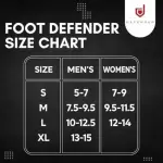 Foot Defender Protective Boot for Foot Wounds Designed to Offload Pressure and Help Diabetic Foot Ulcers Heal Faster (Medium)