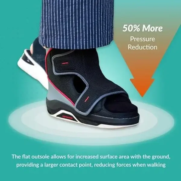 Foot Defender Protective Boot for Foot Wounds Designed to Offload Pressure and Help Diabetic Foot Ulcers Heal Faster (Medium)