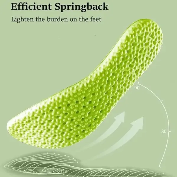 JSEIAJB Sports Running Insole for Shoes Soft Shock-Absorbing Arch Support Plantar Template Insoles for Feet Shoe Sole